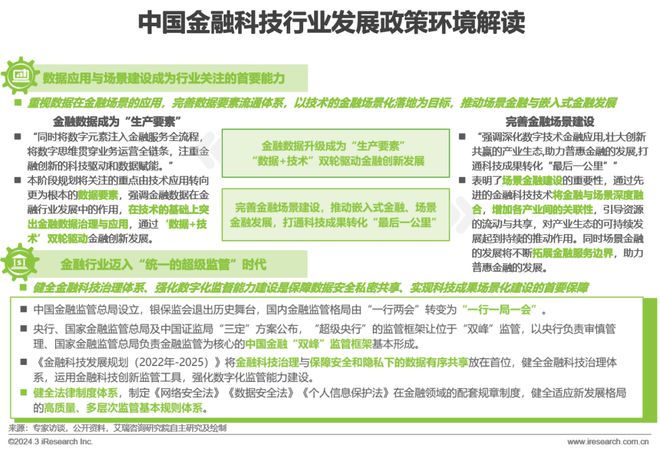 2024年中国金融科技（FinTech）行业发展洞察报告(图3)